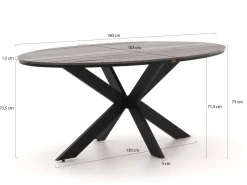 Bellagio Fermo/Fidenza oval 180 cm Gartenmöbel-Set 5-teilig verstellbar