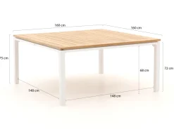 Bellagio Linosa Gartentisch 160x160x75cm