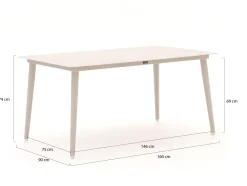 Bellagio Panaro/Sora 160 cm Gartenmöbel-Set 5-teilig stapelbar
