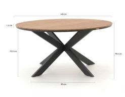 Forza Ripi/Fidenza ø 149 cm Gartenmöbel-Set 5-teilig stapelbar