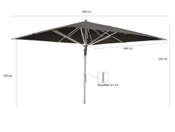 Glatz Fortello LED Sonnenschirm 400x400 cm
