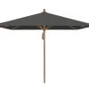 Glatz Piazza Sonnenschirm 250x250 cm