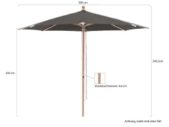 Glatz Piazzino Sonnenschirm ø 300 cm