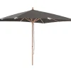 Glatz Piazzino Sonnenschirm 300x300 cm