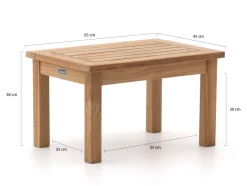 Kinder Gartenmöbel-Set 4-teilig 65 cm