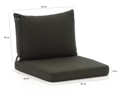 Madison Loungekissen Luxus Sitz 60x60 cm Rücken 60x40 cm 2-Teilig