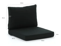 Madison Loungekissenset luxe Sitz 60x60 cm Rücken 60x40 cm 4-teilig