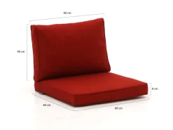 Madison Loungekissenset luxe Sitz 60x60 cm Rücken 60x40 cm 4-teilig