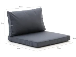 Madison Loungekissenset Luxus Rücken 73x40 cm Sitz 73x73 cm 2-Teilig