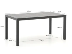 Manifesto Villongo/Menzano 160 cm Gartenmöbel-Set 5-teilig stapelbar