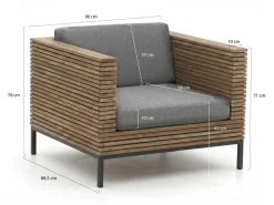 ROUGH-D Gartensessel