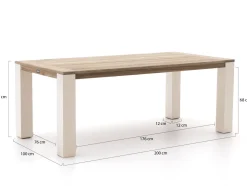 ROUGH-X Gartentisch 200x100x76 cm