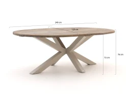 ROUGH-Y Ellips Gartentisch 240x120 cm